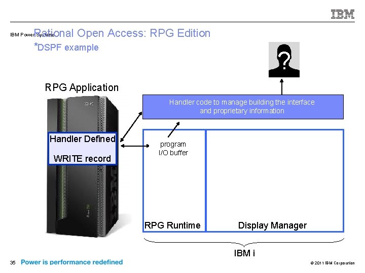 Rational Open Access: RPG Edition *DSPF example IBM Power Systems ? RPG Application Handler