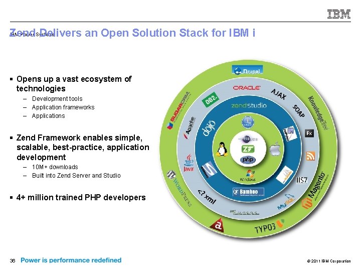 IBM Power Systems Zend Delivers an Open Solution Stack for IBM i § Opens