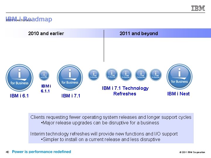 IBM Poweri. Systems IBM Roadmap 2010 and earlier IBM i 6. 1. 1 IBM