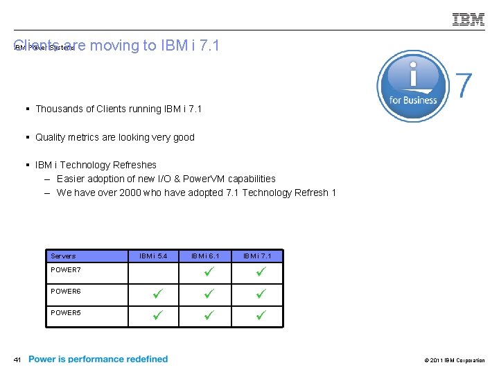 IBM Power Systems Clients are moving to IBM i 7. 1 § Thousands of