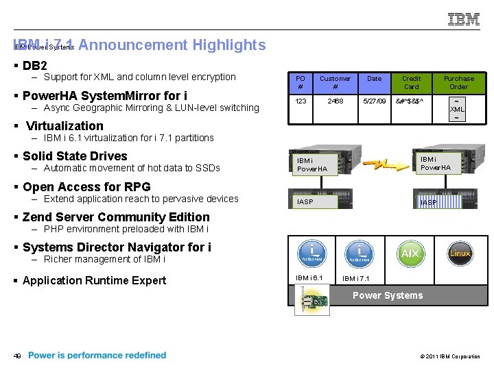 IBM Poweri. Systems IBM 7. 1 Announcement Highlights § DB 2 – Support for