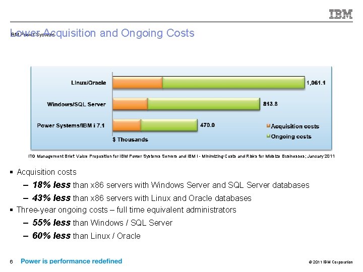 IBM Power Systems Lower Acquisition and Ongoing Costs ITG Management Brief: Value Proposition for