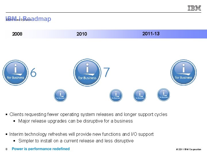 IBM Poweri. Systems IBM Roadmap 2008 2010 2011 -13 § Clients requesting fewer operating
