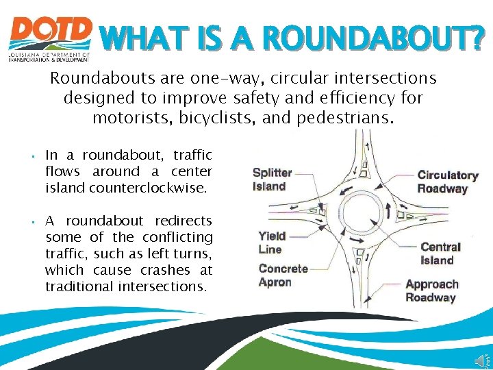 WHAT IS A ROUNDABOUT? Roundabouts are one-way, circular intersections designed to improve safety and