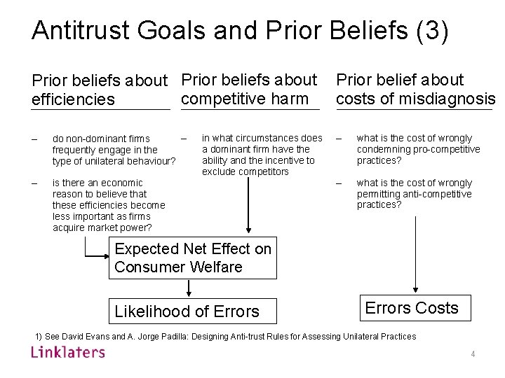 Antitrust Goals and Prior Beliefs (3) Prior beliefs about competitive harm efficiencies – –