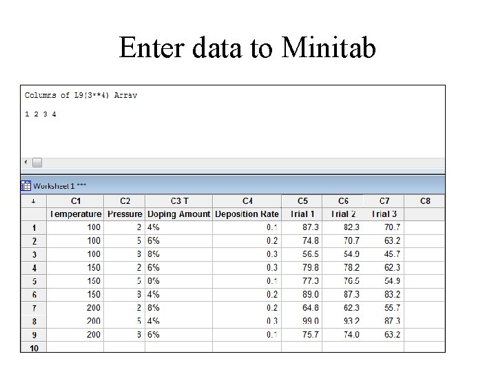 Enter data to Minitab Enter data to Minitab