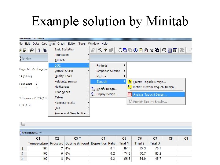 Example solution by Minitab Example solution by Minitab