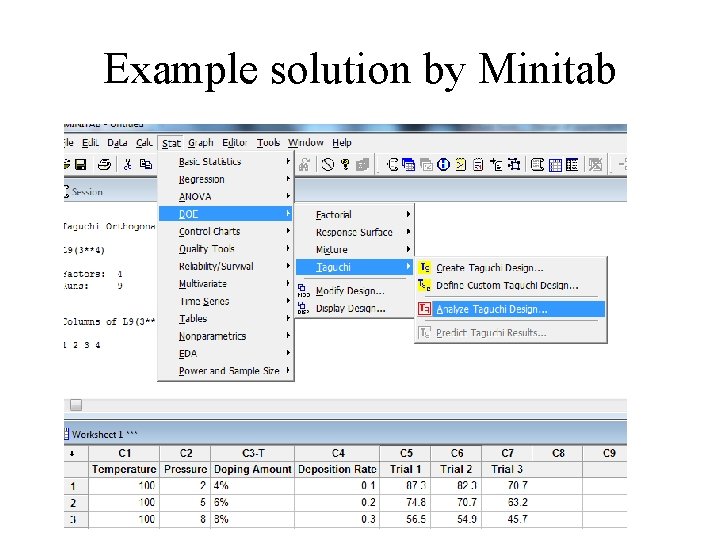 Example solution by Minitab 