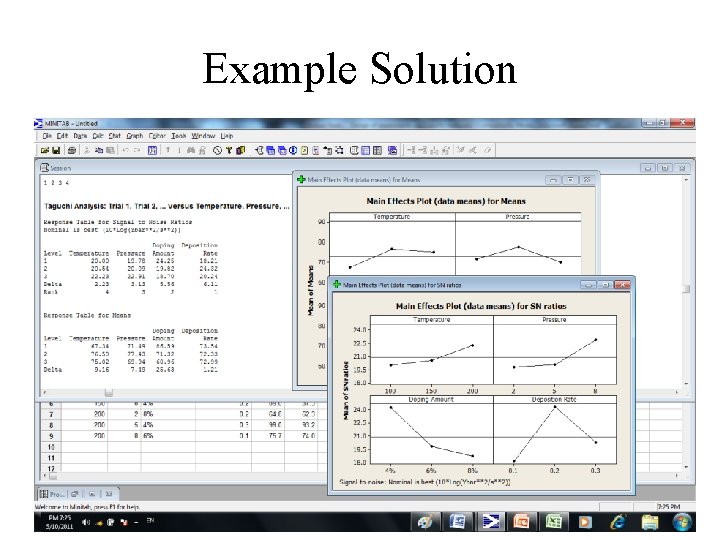 Example Solution Example Solution