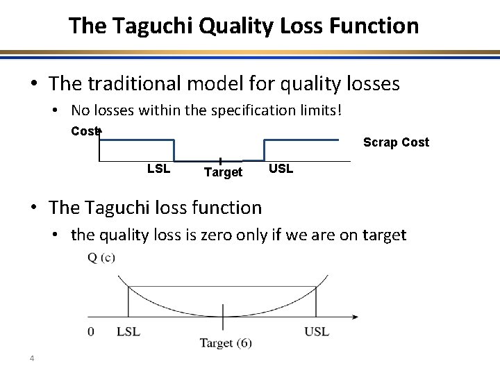 The Taguchi Quality Loss Function • The traditional model for quality losses • No