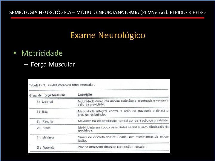 SEMIOLOGIA NEUROLÓGICA – MÓDULO NEUROANATOMIA (S 1 M 5)- Acd. ELPIDIO RIBEIRO Exame Neurológico