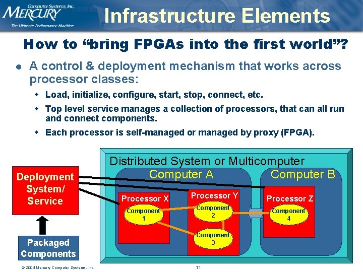 Infrastructure Elements How to “bring FPGAs into the first world”? l A control &