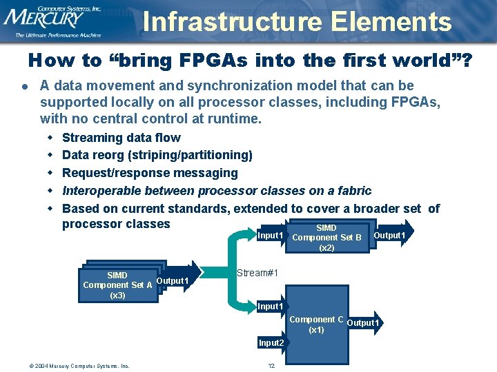 Infrastructure Elements How to “bring FPGAs into the first world”? l A data movement