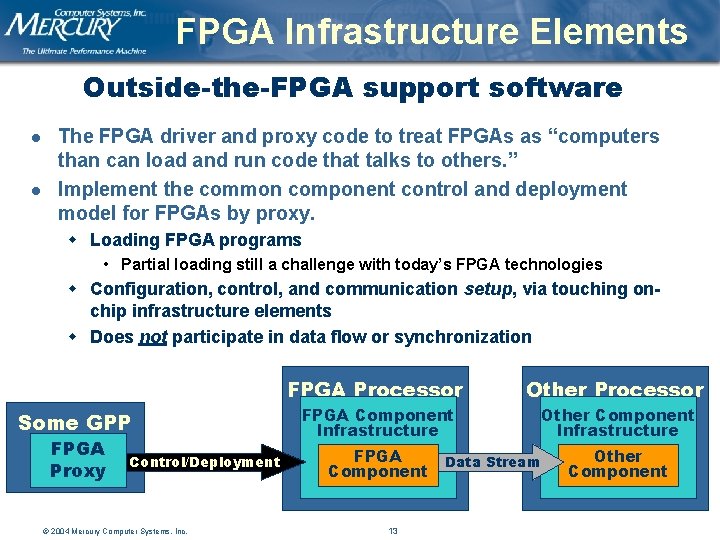 FPGA Infrastructure Elements Outside-the-FPGA support software l l The FPGA driver and proxy code