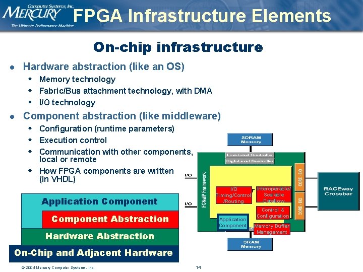 FPGA Infrastructure Elements On-chip infrastructure l Hardware abstraction (like an OS) w Memory technology