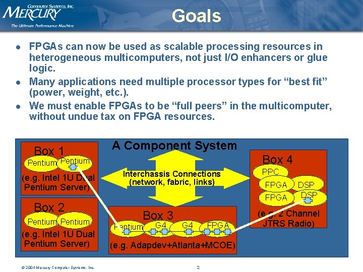 Goals l l l FPGAs can now be used as scalable processing resources in