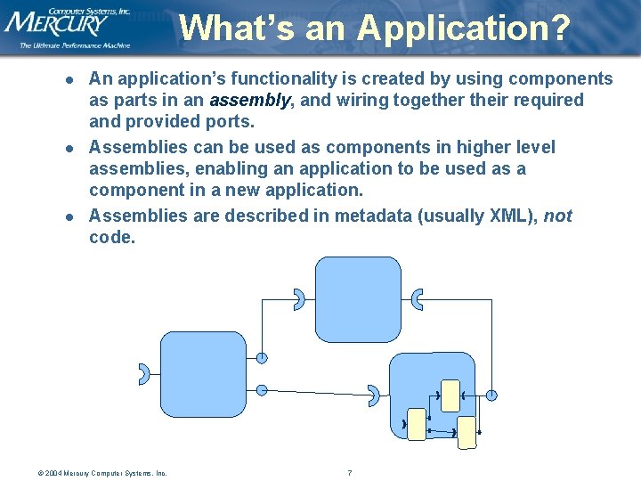 What’s an Application? l l l An application’s functionality is created by using components