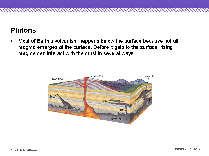 Plutons • Most of Earth’s volcanism happens below the surface because not all magma