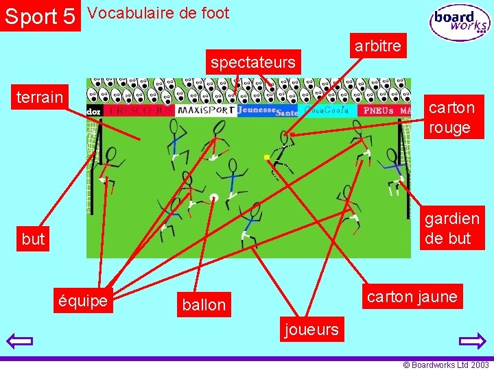 Sport 5 Vocabulaire de foot spectateurs terrain arbitre carton rouge gardien de but équipe