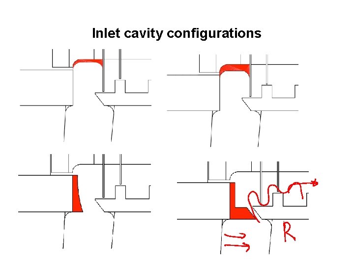 Inlet cavity configurations 