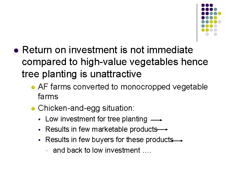l Return on investment is not immediate compared to high-value vegetables hence tree planting