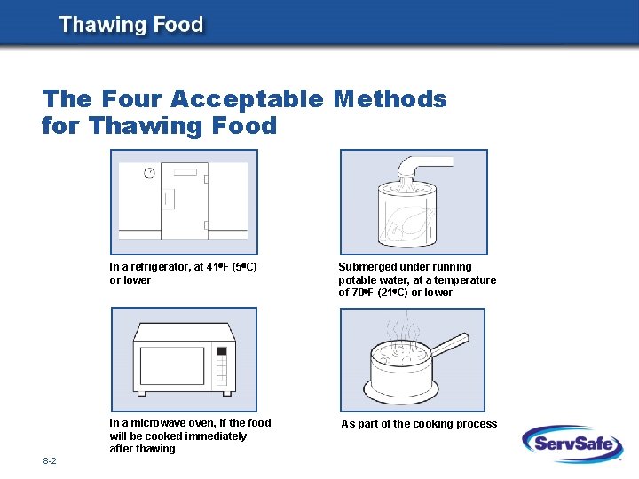 The Four Acceptable Methods for Thawing Food 8 -2 In a refrigerator, at 41