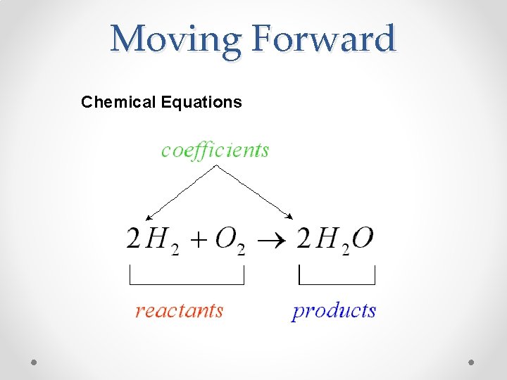 Moving Forward Chemical Equations 