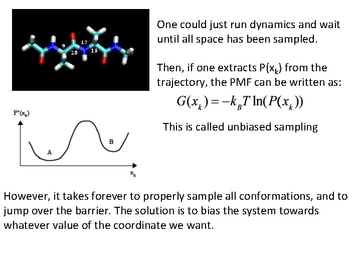 One could just run dynamics and wait until all space has been sampled. Then,