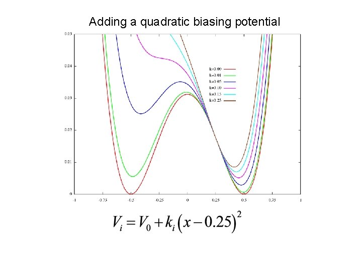 Adding a quadratic biasing potential 