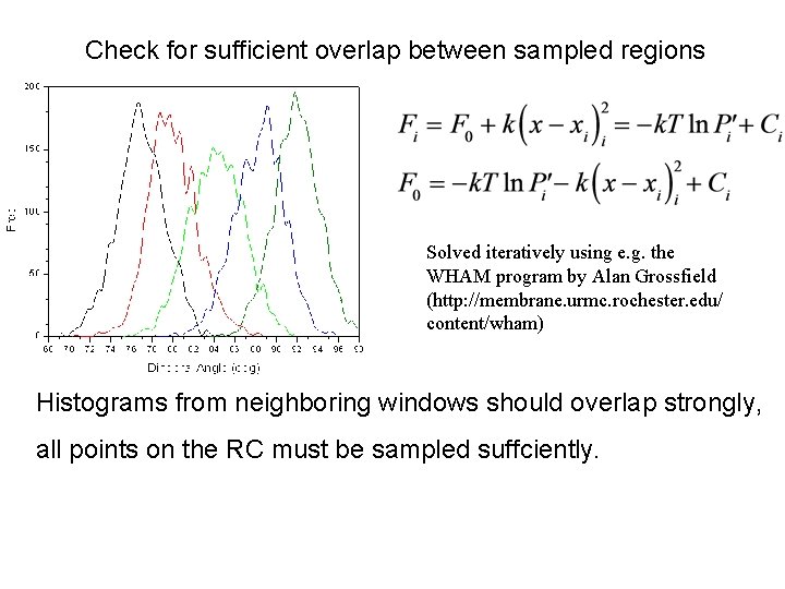 Check for sufficient overlap between sampled regions Umbrella Sampling Solved iteratively using e. g.