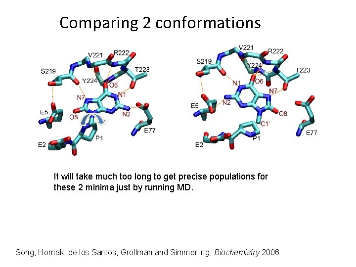 Comparing 2 conformations It will take much too long to get precise populations for