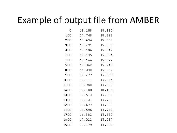 Example of output file from AMBER 0 100 200 300 400 500 600 700