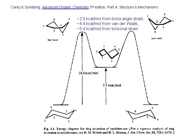 Carey & Sundberg, Advanced Organic Chemistry 3 rd edition, Part A: Structure & Mechanisms