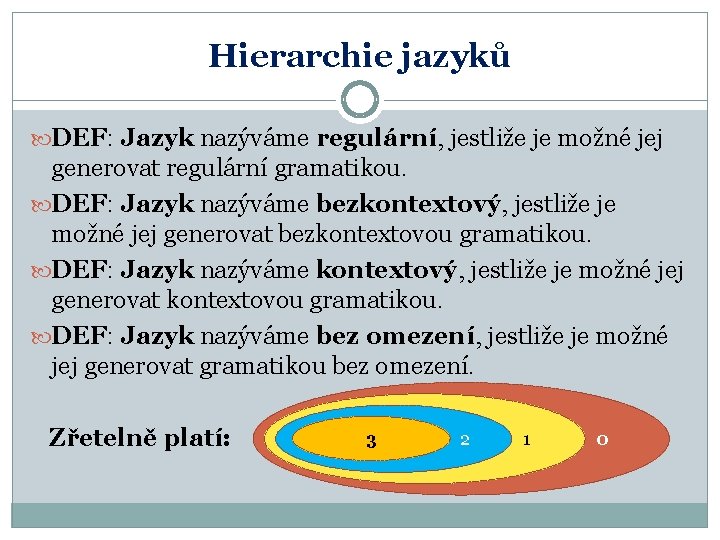 Hierarchie jazyků DEF: Jazyk nazýváme regulární, jestliže je možné jej generovat regulární gramatikou. DEF:
