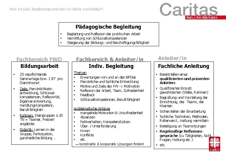 Was ist päd. Begleitung und wer ist dafür zuständig? ! Pädagogische Begleitung • •