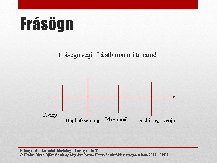 Frásögn segir frá atburðum í tímaröð Ávarp Upphafssetning Meginmál Þakkir og kveðja Beinagrindur kennsluleiðbeininga-