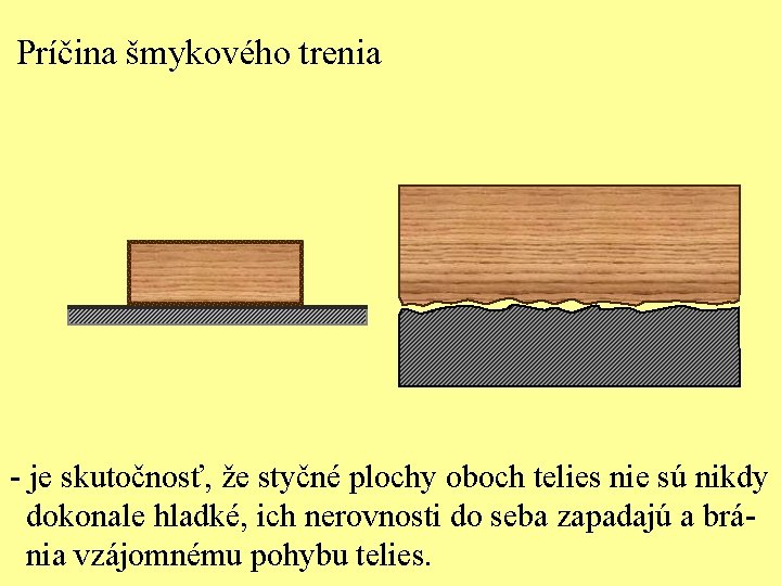 Príčina šmykového trenia - je skutočnosť, že styčné plochy oboch telies nie sú nikdy
