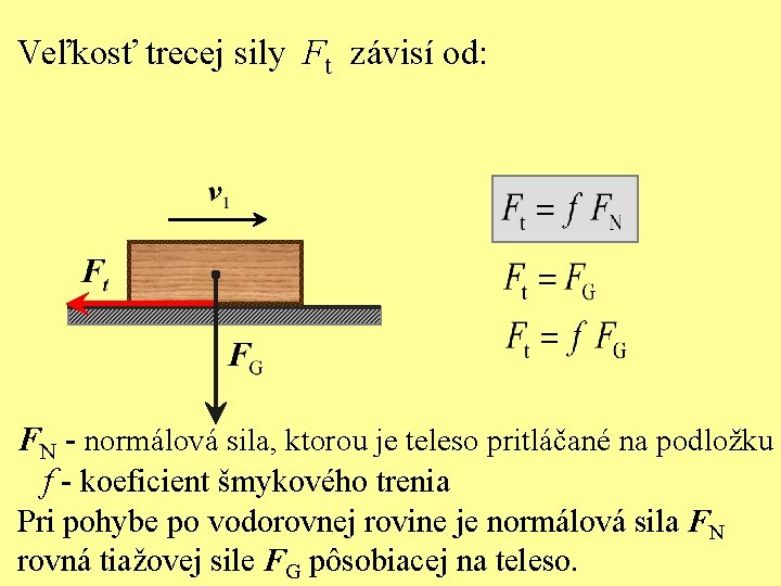 Veľkosť trecej sily Ft závisí od: FN - normálová sila, ktorou je teleso pritláčané