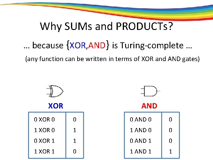 Why SUMs and PRODUCTs? … because {XOR, AND} is Turing-complete … (any function can
