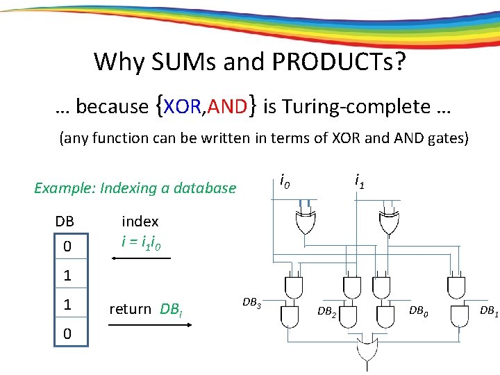 Why SUMs and PRODUCTs? … because {XOR, AND} is Turing-complete … (any function can