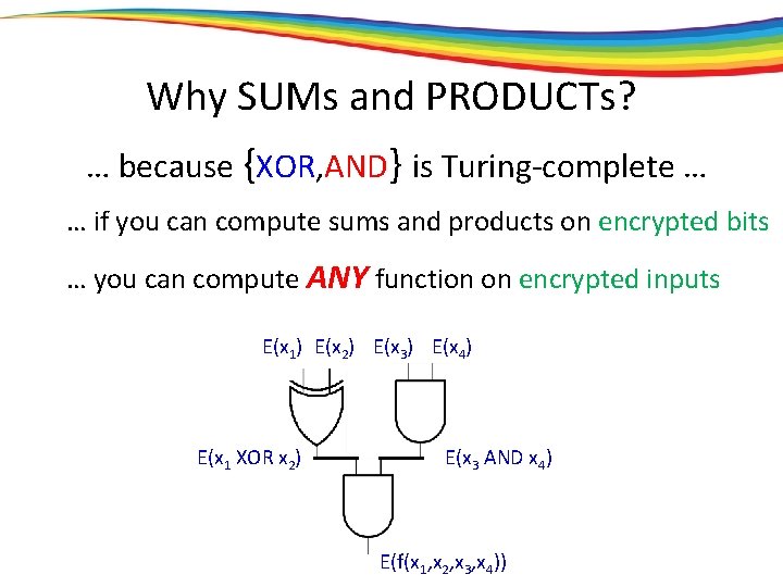 Why SUMs and PRODUCTs? … because {XOR, AND} is Turing-complete … … if you