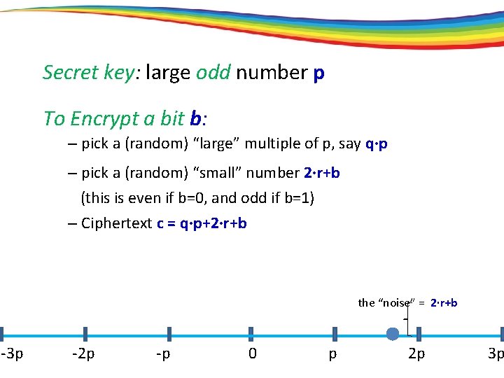 Secret key: large odd number p To Encrypt a bit b: – pick a
