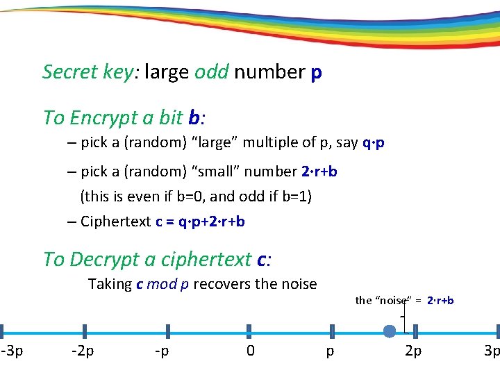 Secret key: large odd number p To Encrypt a bit b: – pick a
