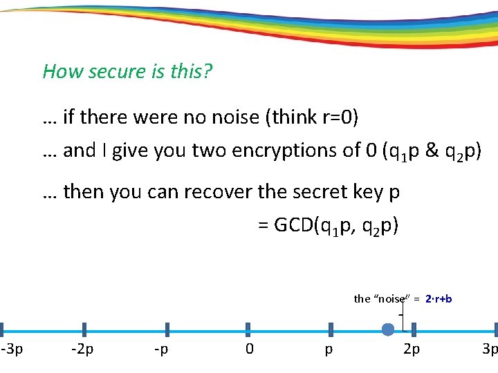 How secure is this? … if there were no noise (think r=0) … and