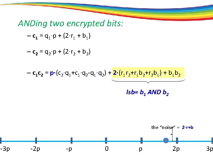 ANDing two encrypted bits: – c 1 = q 1·p + (2·r 1 +