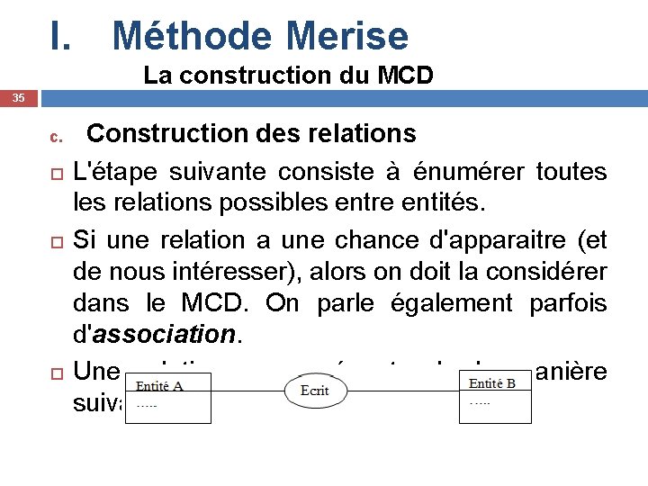 I. Méthode Merise La construction du MCD 35 c. Construction des relations L'étape suivante