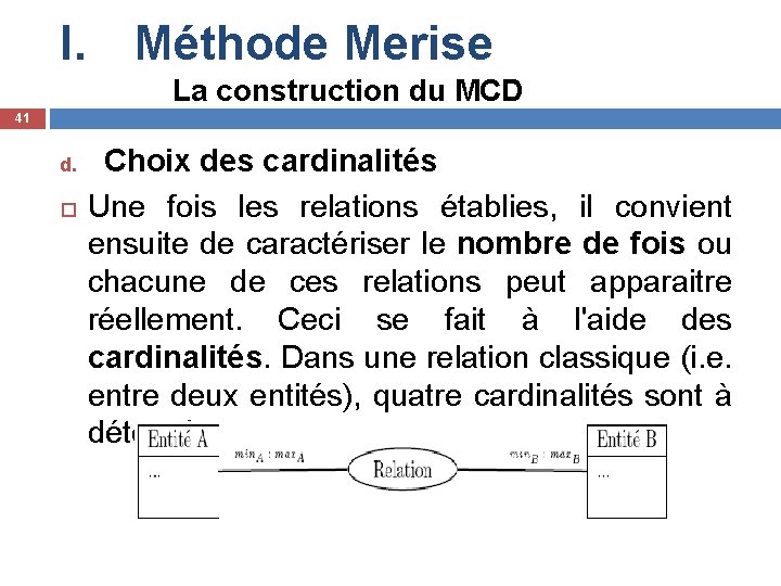 I. Méthode Merise La construction du MCD 41 d. Choix des cardinalités Une fois