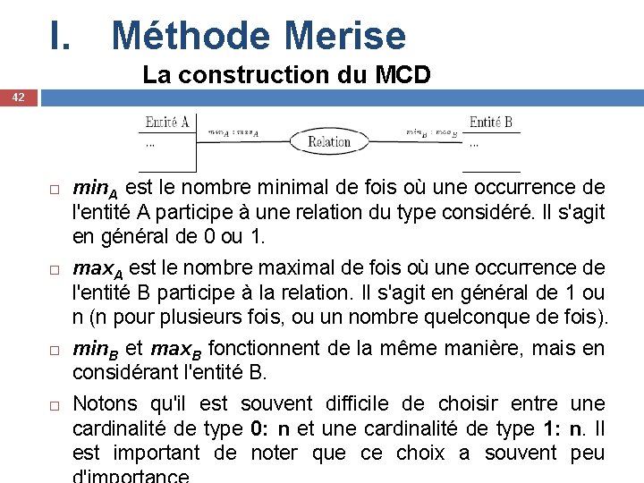 I. Méthode Merise La construction du MCD 42 min. A est le nombre minimal