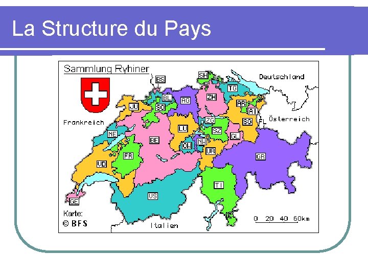 La Structure du Pays 