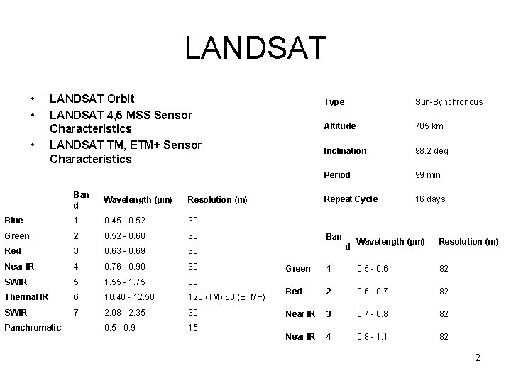 LANDSAT • • • LANDSAT Orbit LANDSAT 4, 5 MSS Sensor Characteristics LANDSAT TM,